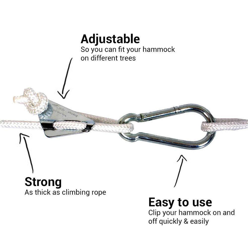 Hammock & Hanging Chair Fixings – Simply Hammocks